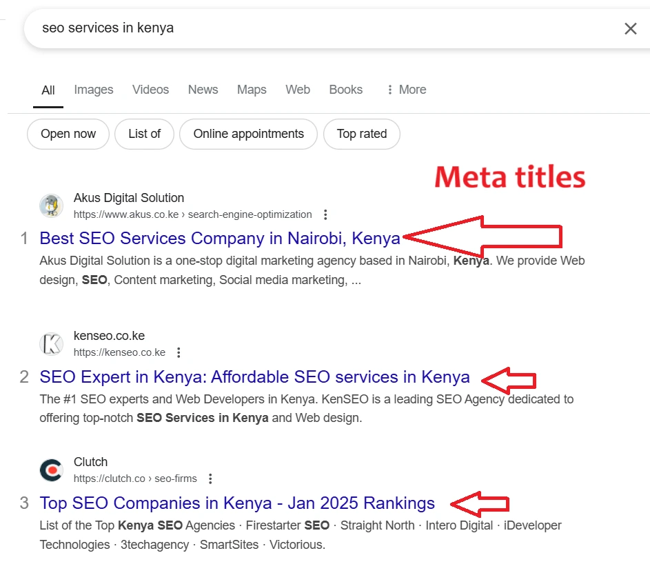 Focus of On-Page SEO in Kenya