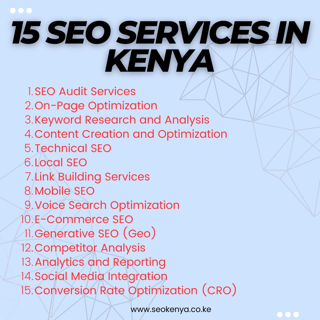 List of SEO Services in Kenya for 2025