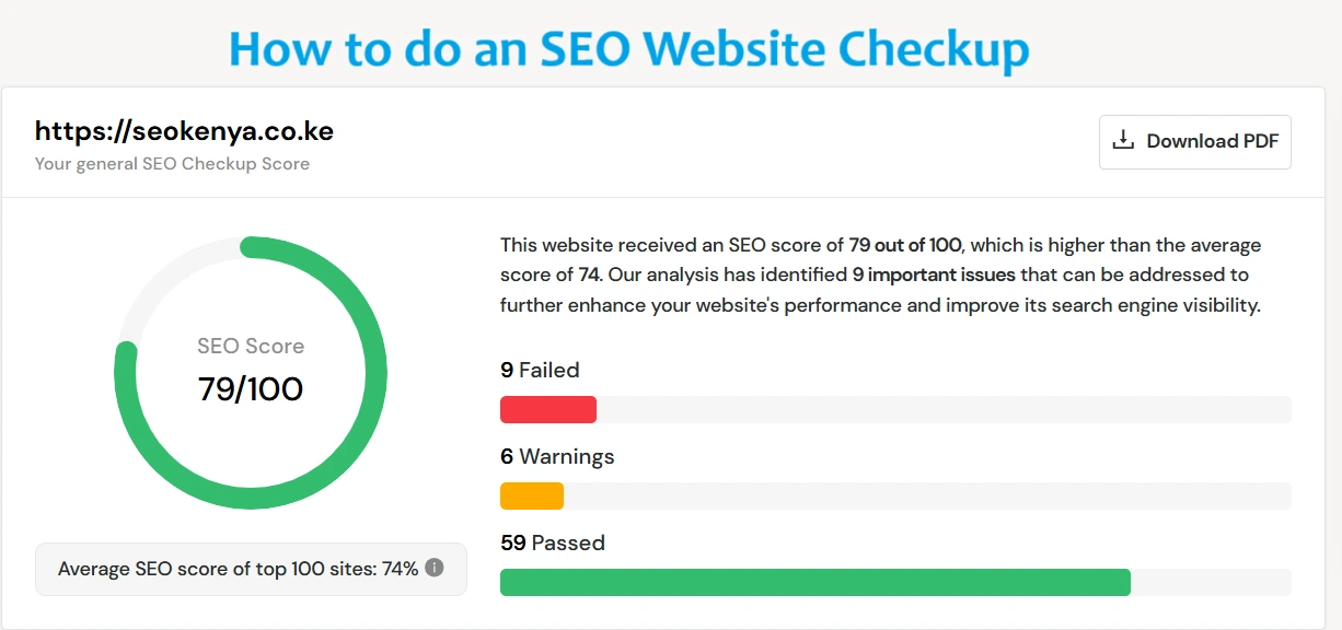 How to do SEO Site Checkup